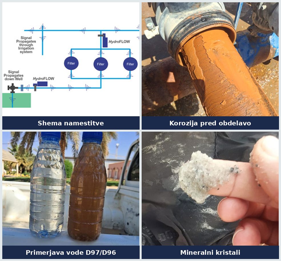 Dodatne fotografije: shema namestitve, korozija pred obdelavo, primerjava vode in mineralni kristali – oljčni nasad Al Jouf